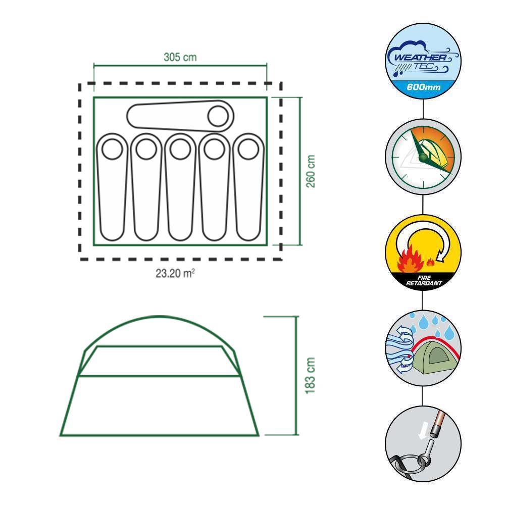 Coleman Skydome Darkroom 6 Person Tent