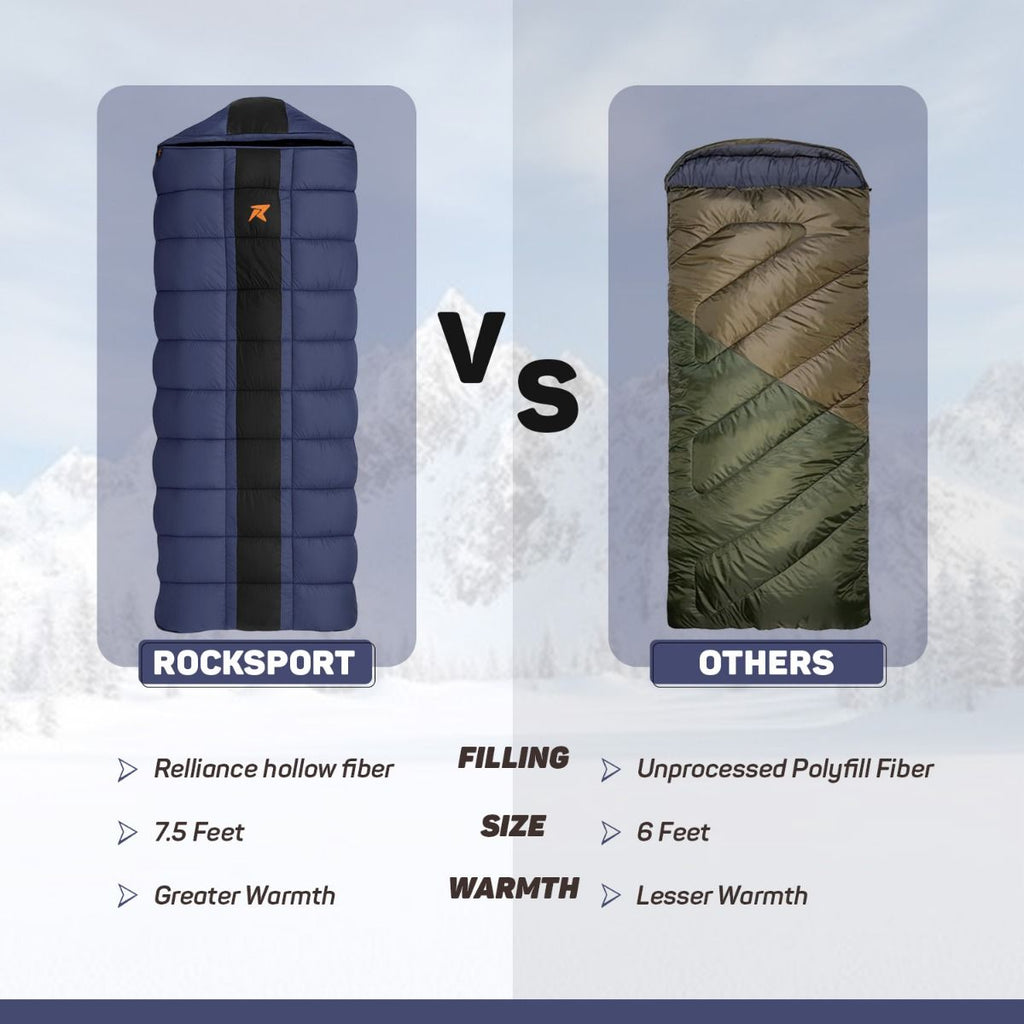 Rocksport Karakoram(-5 to +5) Blue STR