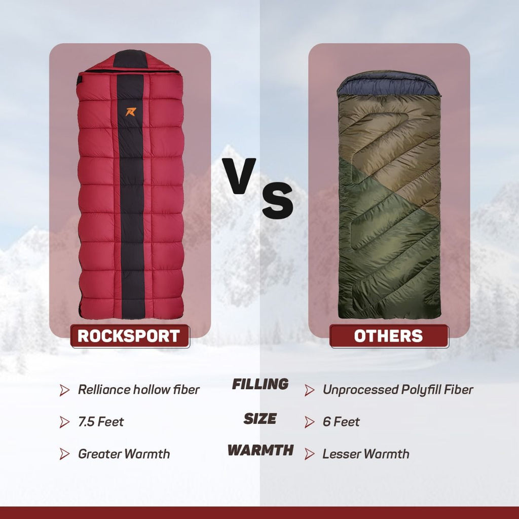 Rocksport Karakoram (-5 to +5) Maroon STR