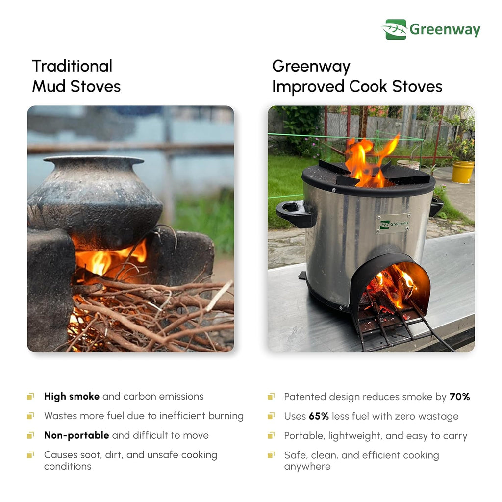 Greenway Jumbo Charcoal Cooking Stove – Improved Smokeless Design