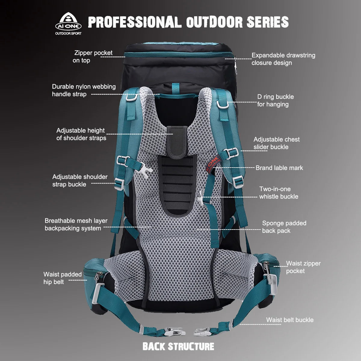 AIOne 60L Rucksack