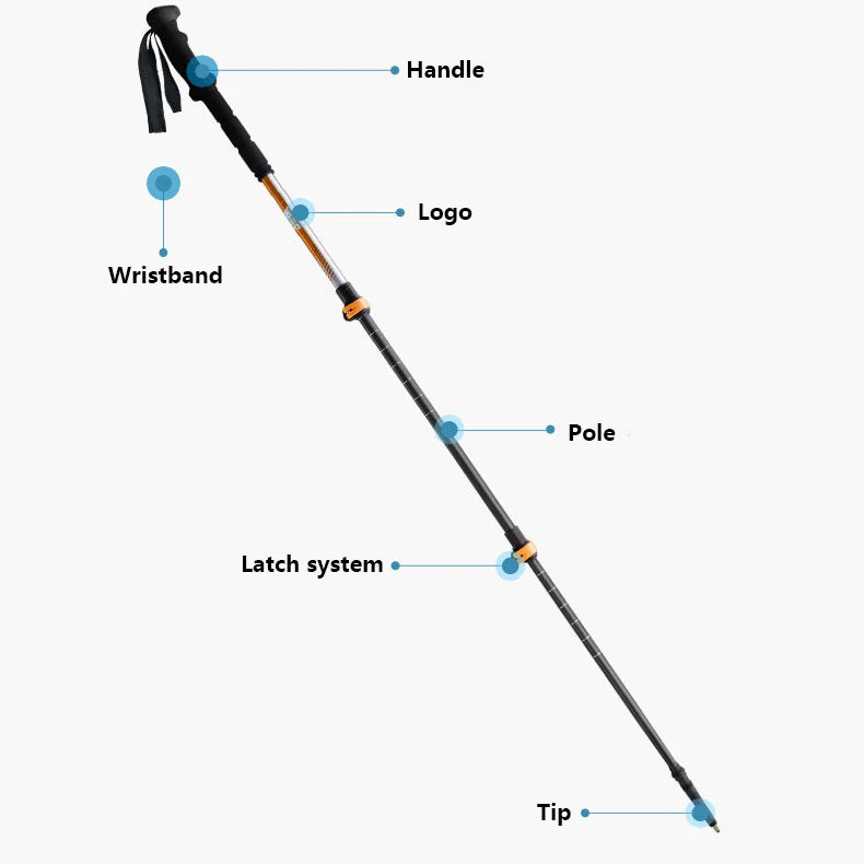 Way Polar Trekking/Hiking Pole | Anti Shock