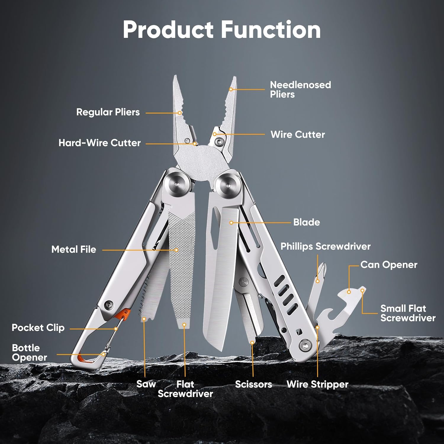 15-in-1 Stainless Steel Multitool for Camping & EDC | Camping Monkeys