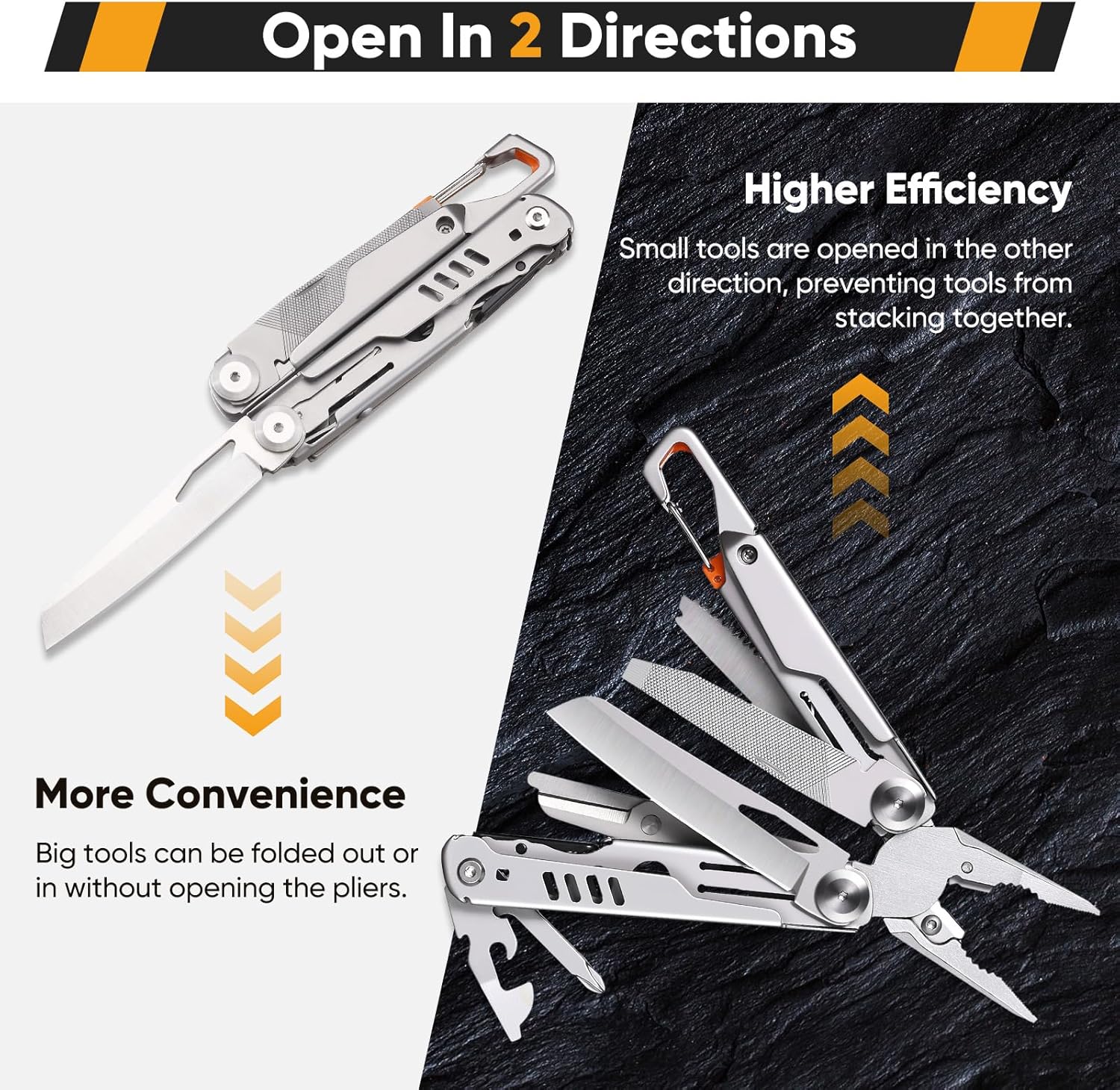 15-in-1 Stainless Steel Multitool for Camping & EDC | Camping Monkeys