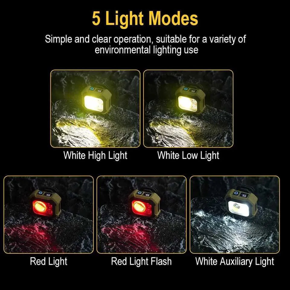 Multipurpose Rechargeable LED Headlamp Type-C