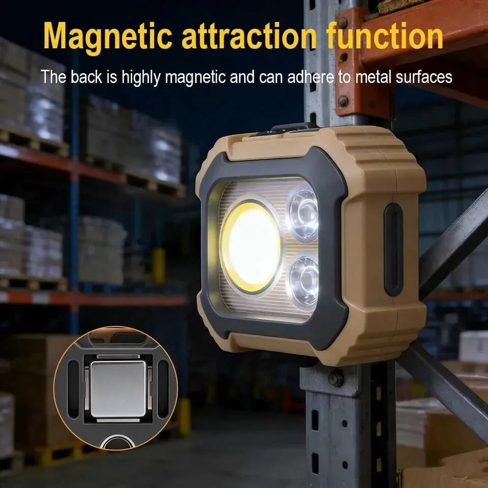 Multipurpose Rechargeable LED Headlamp Type-C