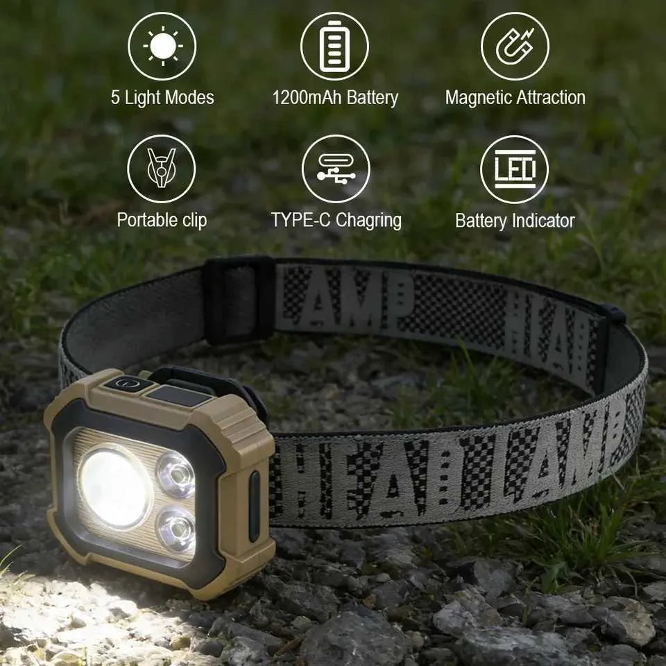 Multipurpose Rechargeable LED Headlamp Type-C