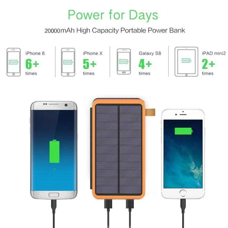 Solar Powerbank 20000mAh | Portable | Foldable | Waterproof
