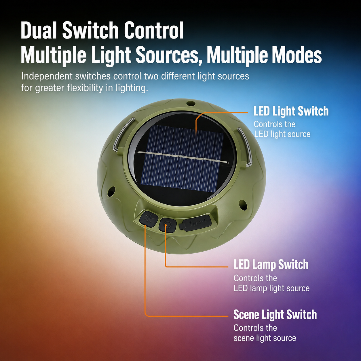 Solar Energy Multifunctional Outdoor Lamp
