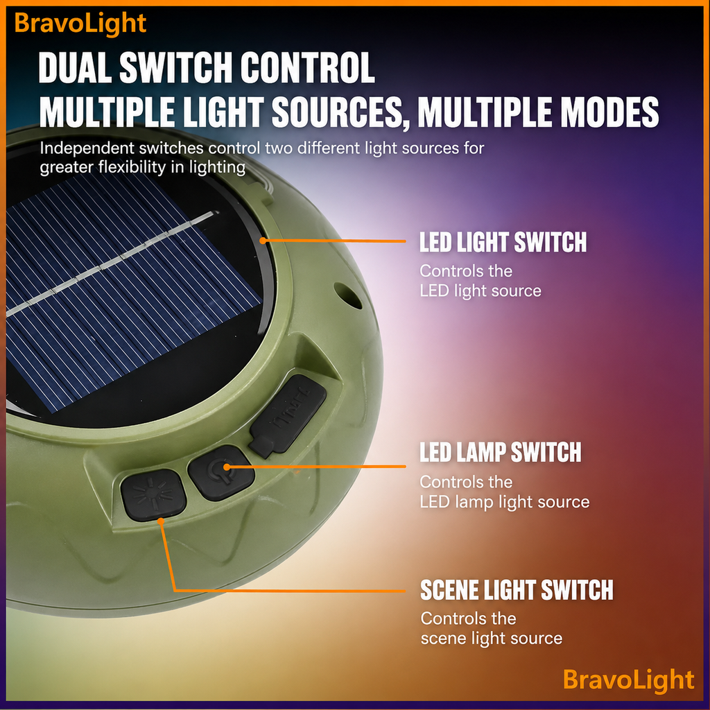 Solar Energy Multifunctional Outdoor Lamp