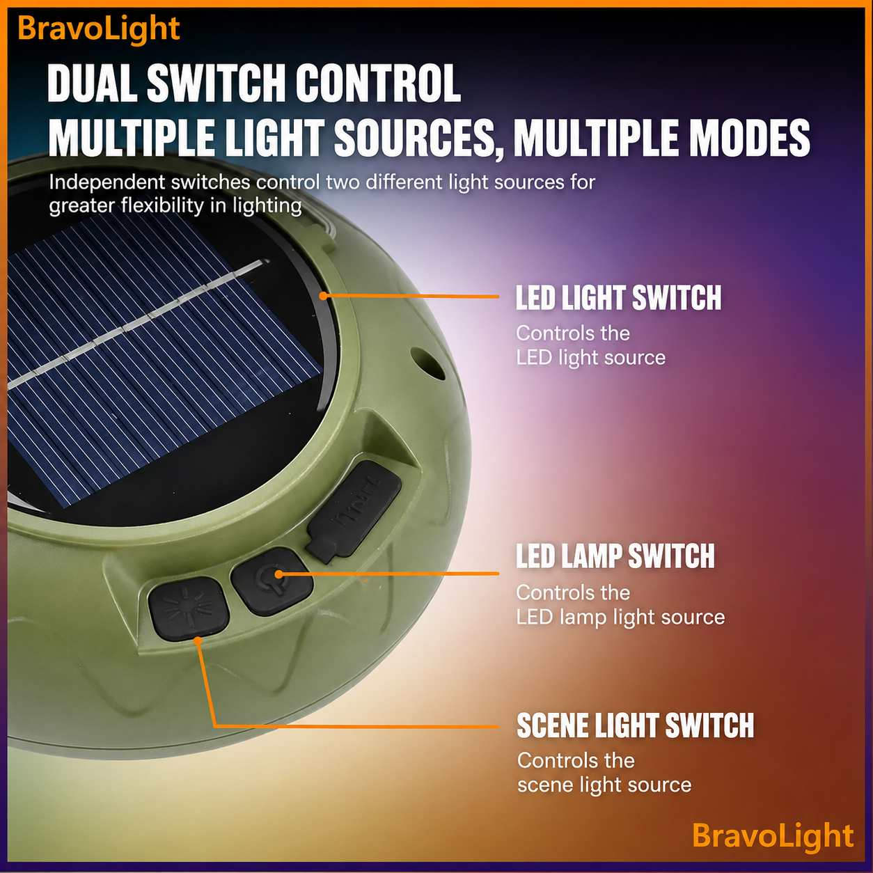 Solar Energy Multifunctional Outdoor Lamp