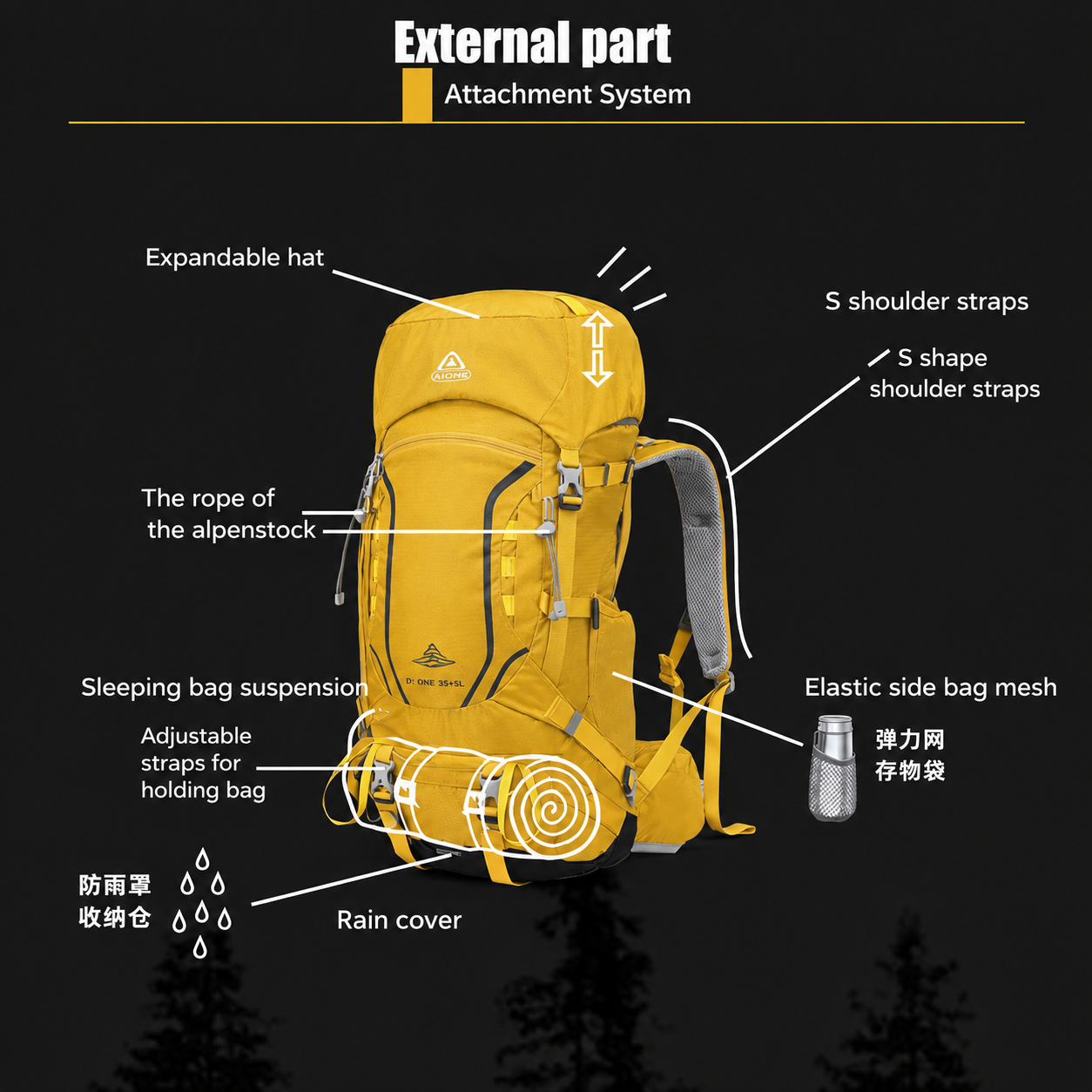 AI One 35+5L Rucksack